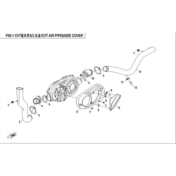 Original kåpa oljepåfyllning CF Moto 450/520/550
