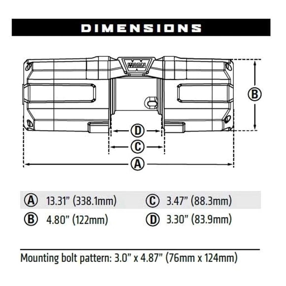 WARN AXON 35-S