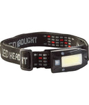 Ring RT5210 pannlampa med rörelsesensor – 110 lumen