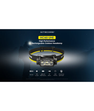 Nitecore Pannlampa HC60 UHE 1600 Lumen