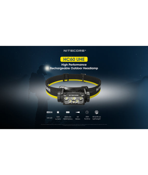 Nitecore Pannlampa HC60 UHE 1600 Lumen