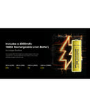 Nitecore Pannlampa HC60 UHE 1600 Lumen