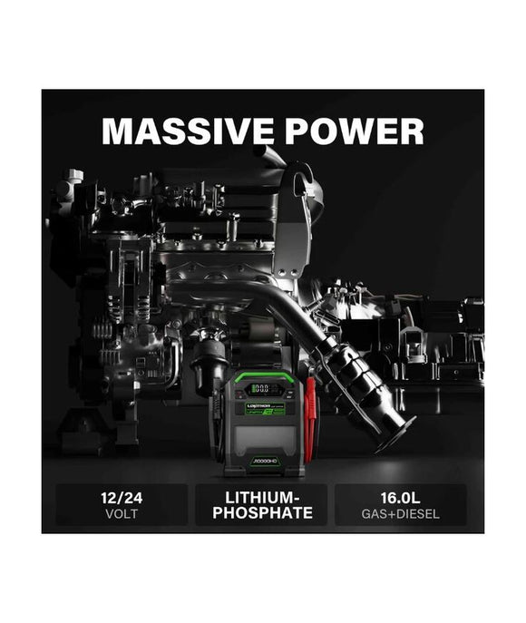 Lokithor J10000HD startbooster 12/24 V