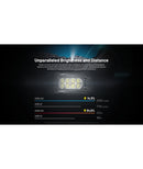 Nitecore Pannlampa HC65 UHE 2000 Lumen