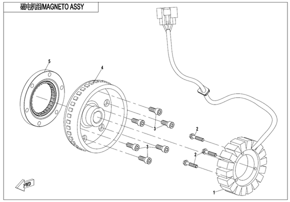 OVERRIDING CLUTCH