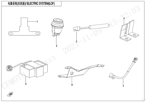 INDICATOR