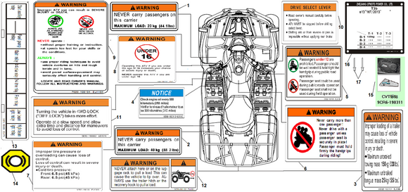 INSTRUCTION DECAL, REAR RACK LOAD