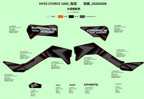 DECAL, CVT