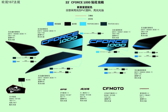 DECAL, CVT