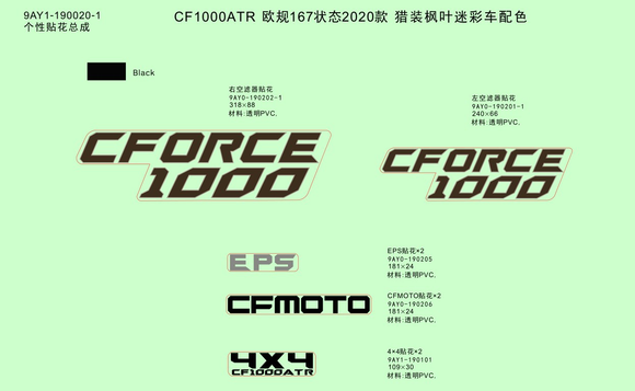 CFMOTO STICKER