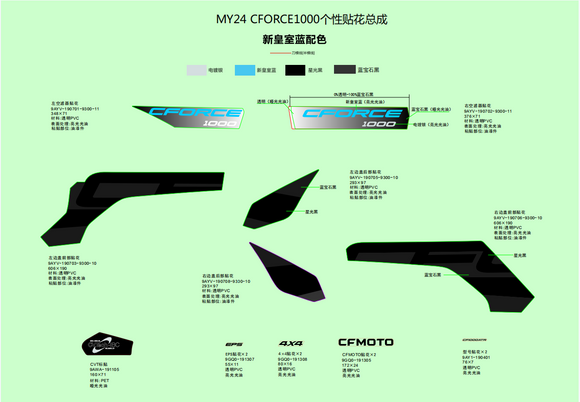 CFMOTO DECAL