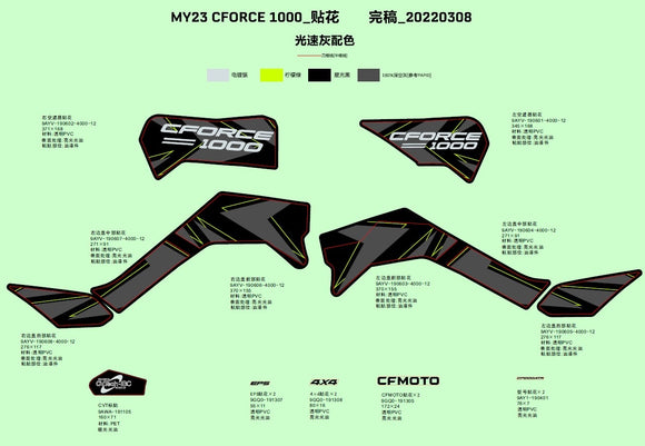 DECAL, CVT