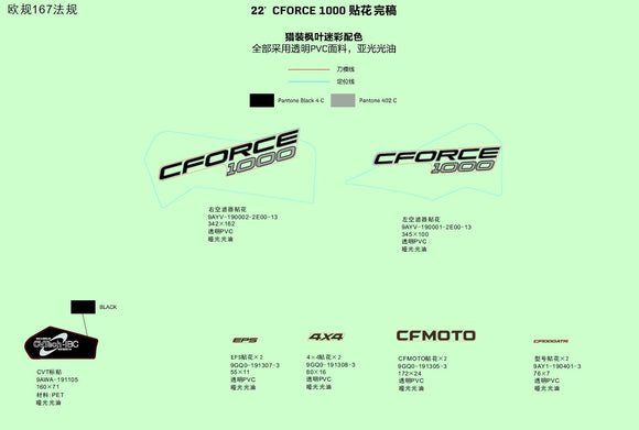 EPS DECAL