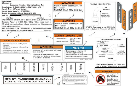 INSTRUCTION DECAL, REAR RACK LOAD