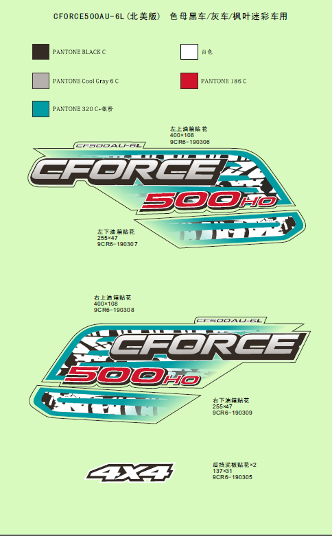 CVT LABEL