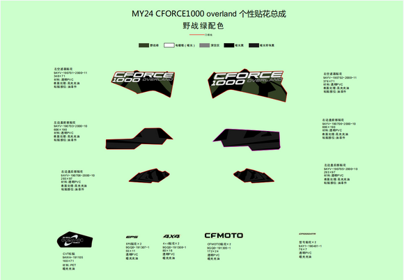 DECAL, CVT