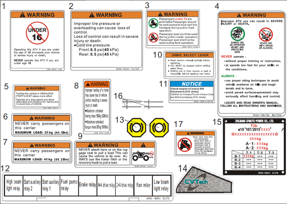 INSTRUCTION DECAL, REAR RACK LOAD