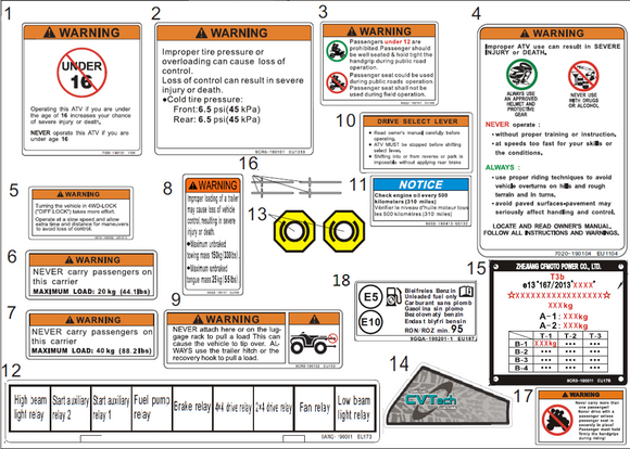 INSTRUCTION DECAL, REAR RACK LOAD