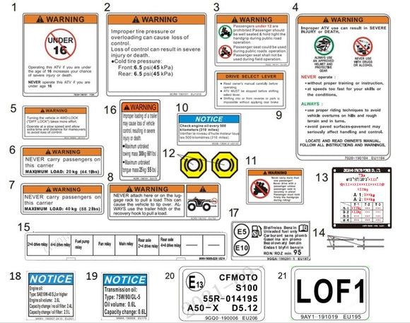 INSTRUCTION DECAL, REAR RACK LOAD