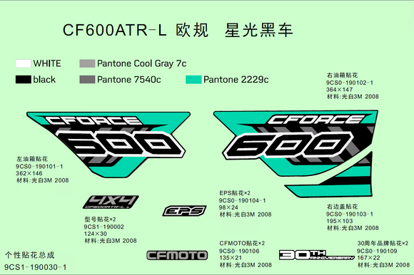 CFMOTO STICKER