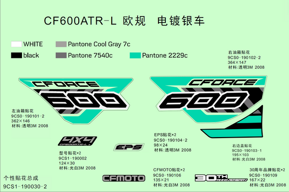CFMOTO STICKER