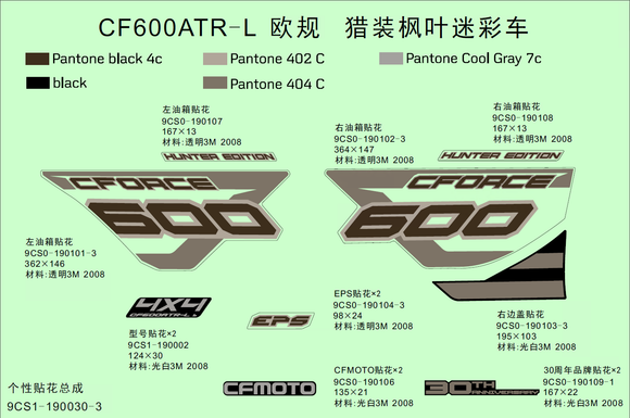 CFMOTO STICKER