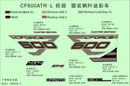 CFMOTO STICKER-8