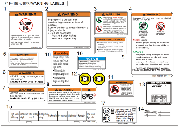 INSTRUCTION DECAL, REAR RACK LOAD
