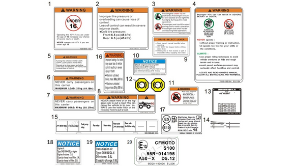 INSTRUCTION DECAL, REAR RACK LOAD