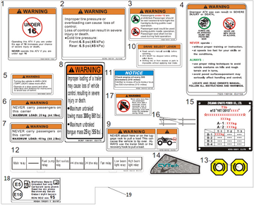 LABEL, RELAY