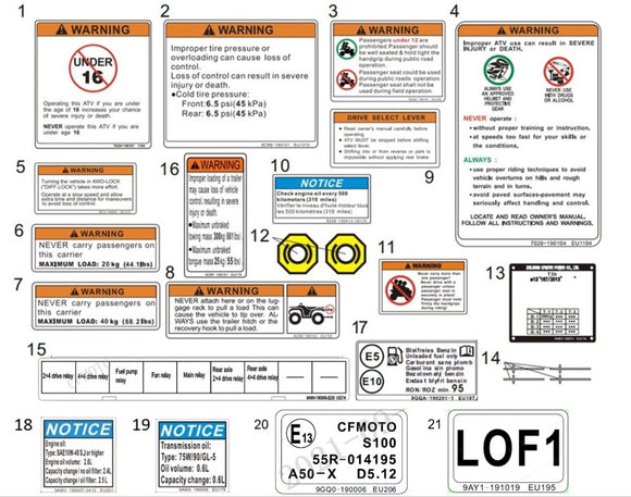 DECAL, SAFETY WARNING