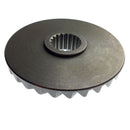 GEAR